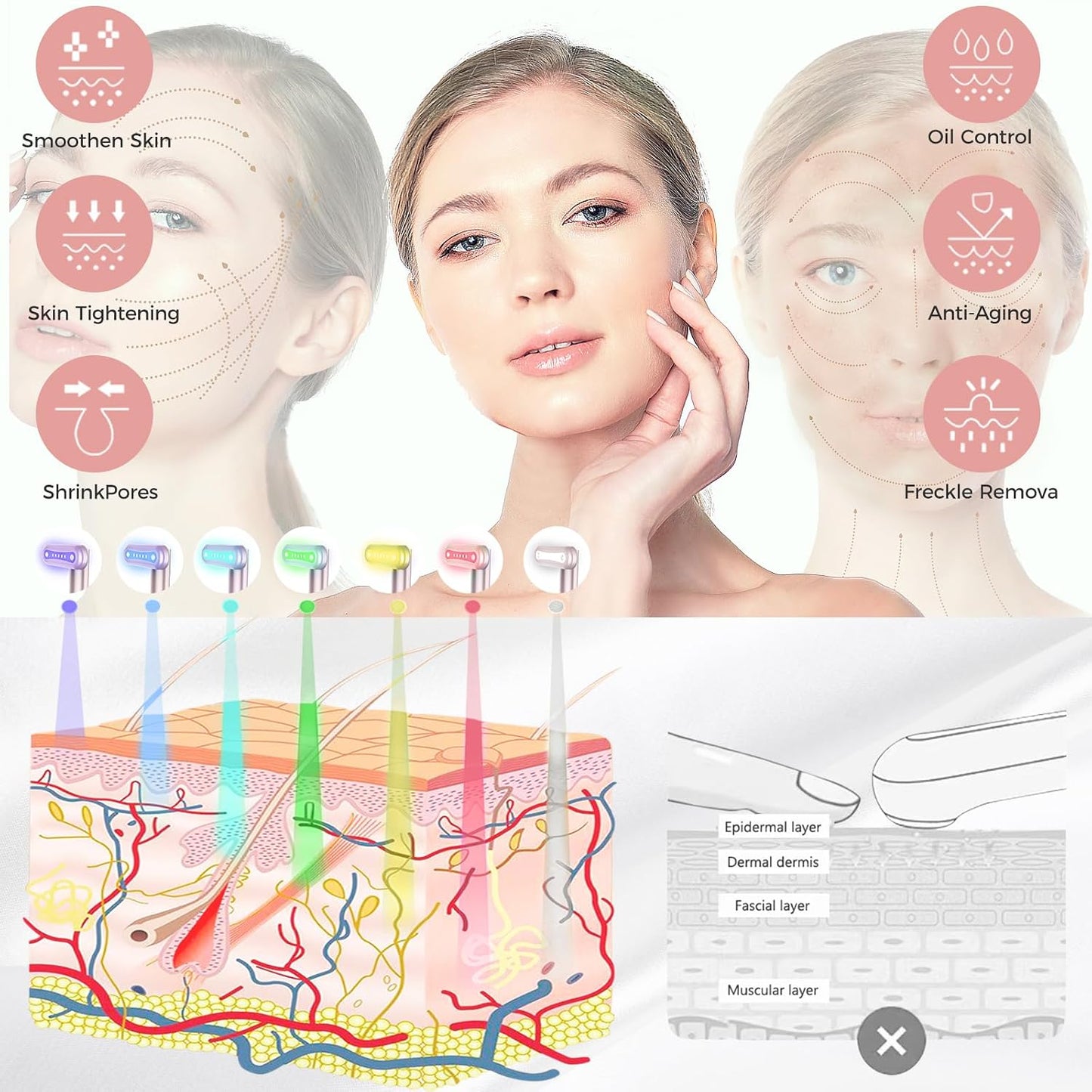 Red-Light-Therapy，Led Facial Light Therapy 7 Colors Eye Beauty Wand Face Massager Red for Skincare & Blue Rejuvenation Tool