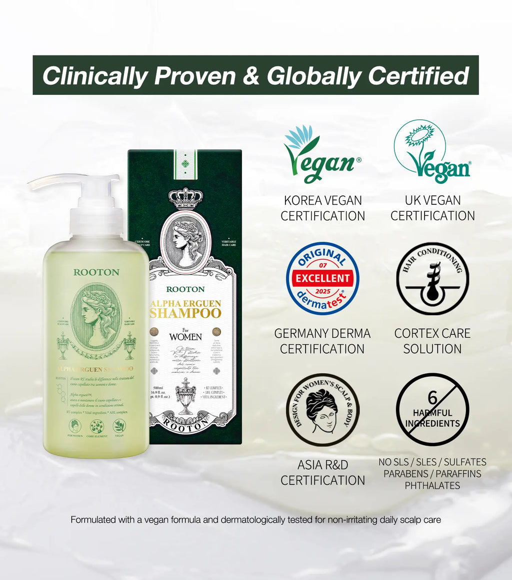 [ROOTON Official Store] Alpha Erguen Shampoo 16.9 Fl.Oz (500Ml) – Women Vegan Formula for anti Hair Loss, Scalp Balancing & Silky Nourishing Care with Clinically Proven Rt-Complex Formula