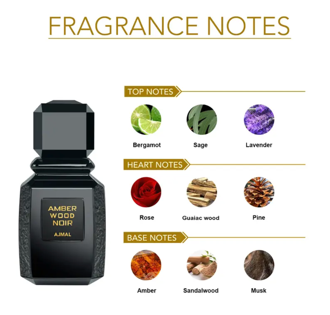 Amber Wood Cologne Eau de Parfum 3.4 fl oz