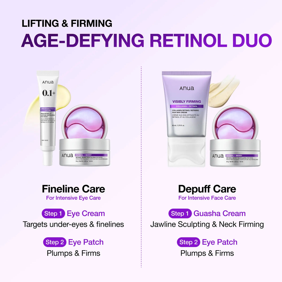 Anua Retinol Berry Revitalizing Eye Patches - 60 Hydrogel Patches for Dark Circles & Fine Lines