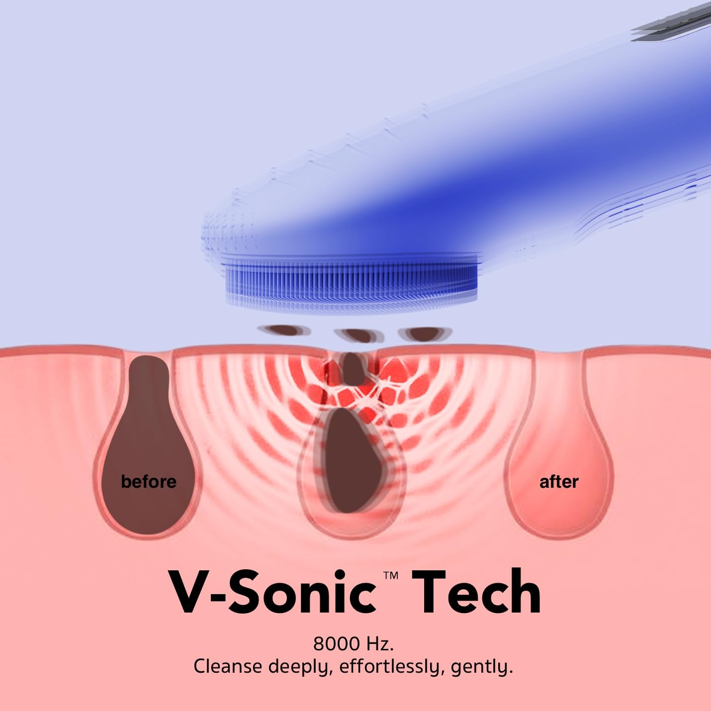 CLIE Facial Cleansing Brush, Waterproof and Rechargeable Face Scrub Brush for Men & Women, Cleansing, Exfoliating and Massaging, Electric Face Scrubber - Blue